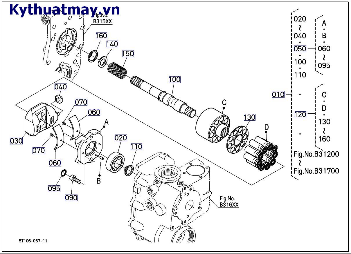 HST ( những bộ phận cấu thành 1)